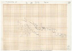 Khirokitia, secteur est passage, murs/limites, passage/plans/coupes