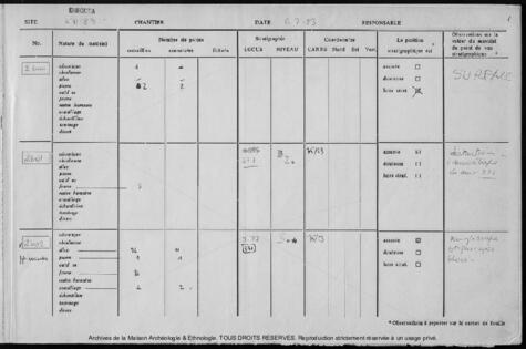 Open original Objet numérique