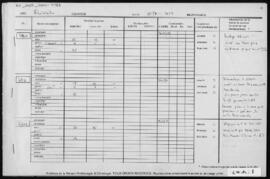 Campagne 1987, secteur est de Khirokitia, levées 4900 à 4926