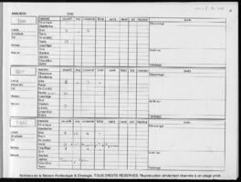 Campagne 1992, secteurs ouest et est de Khirokitia, levées 7800 à 7861