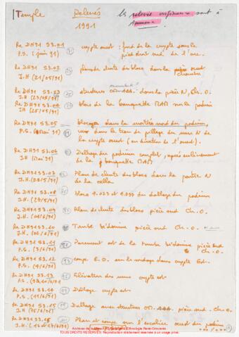 Open original Objet numérique