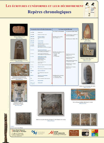 Open original Objet numérique