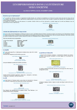 
Groupe d'Enseignement et de Recherche Maya (GERM), 13ème Conférence Maya Européenne, Musée du Qu...